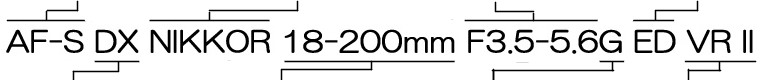 AF-S DX NIKKOR 18-200mm F3.5-5.6G ED VR II