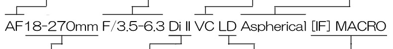 AF18-270mm F/3.5-6.3 Di II VC LD Aspherical [IF] MACRO